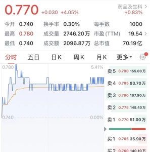 医药公司，别再扎堆港股上市了