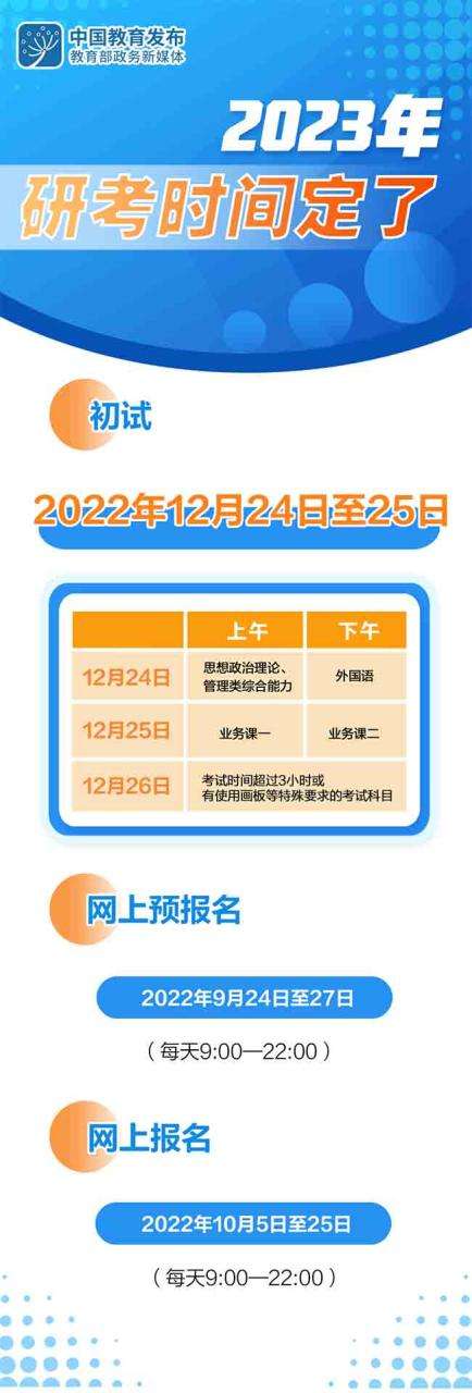 2023考研时间公布,9月24日起报名,12月24日考试 - 识趣