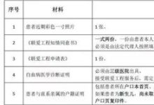 2023荆州依申请救助是什么? - 识趣