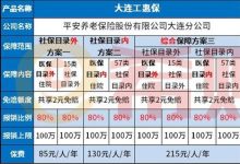 大连工惠保2024年购买时间是什么时候? - 识趣
