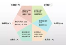 幸福树的水培方法 幸福树水养步骤及水培养护注意事项 - 识趣