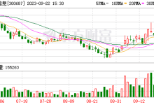 赛意信息:子公司拟2.11亿元收购思诺博100%股权 - 识趣