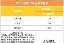 阜阳居民医保缴费期过后哪些人还能参保 - 识趣