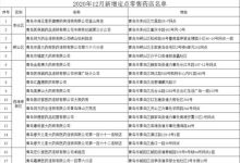 信阳医保定点医疗机构名单 - 识趣