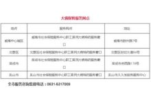 2023年威海居民大病保险待遇 - 识趣