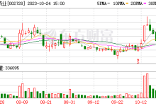 特一药业：止咳宝片目前销售比较顺畅 几乎比上年的销售量增长了一倍 - 识趣