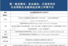 2023年福山区失业保险返还申请条件 - 识趣