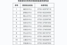 2024鞍山异地就医经办指南 - 识趣